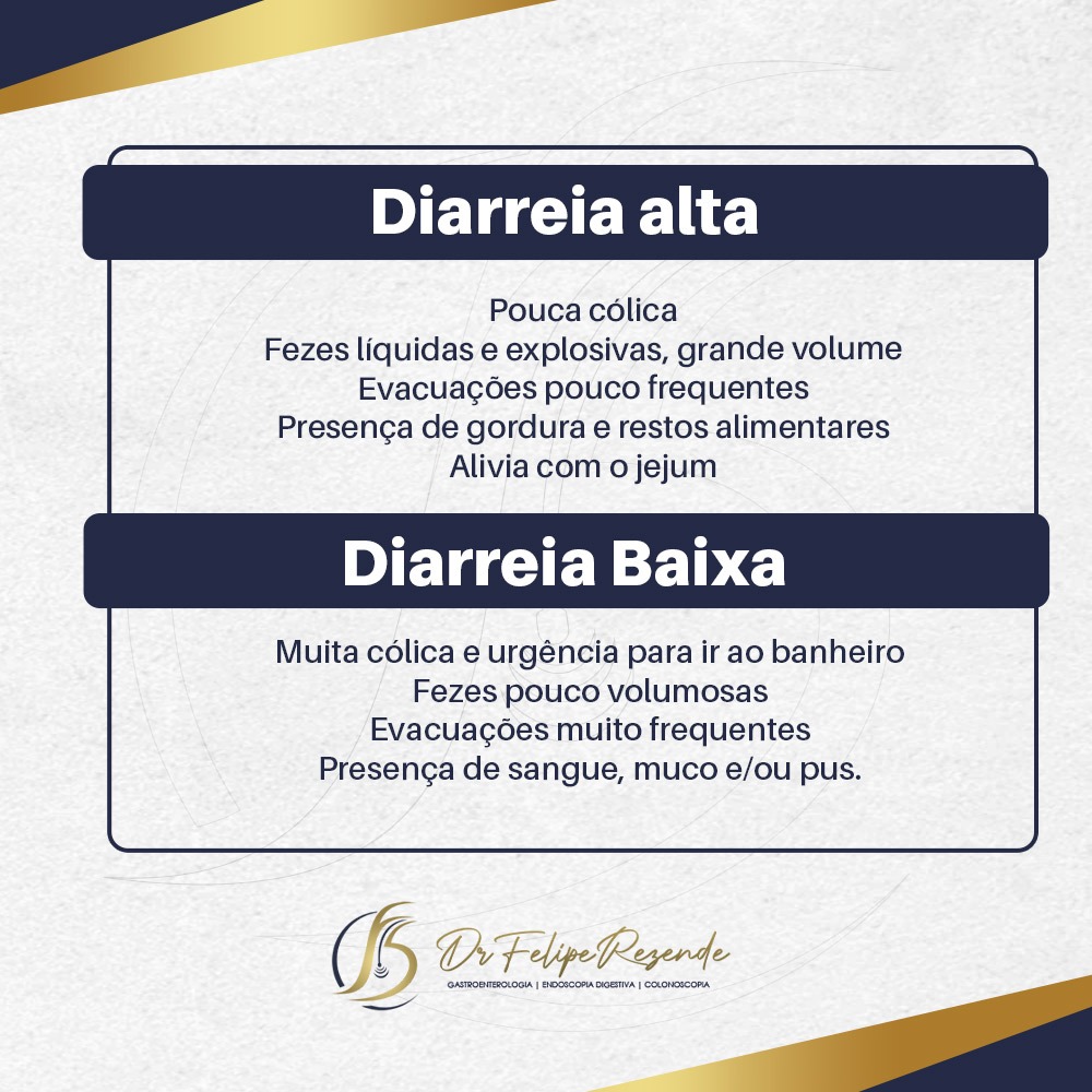 Dr. Felipe Rezende Blog Diarreia alta X Diarreia baixa. Quais as diferenças?